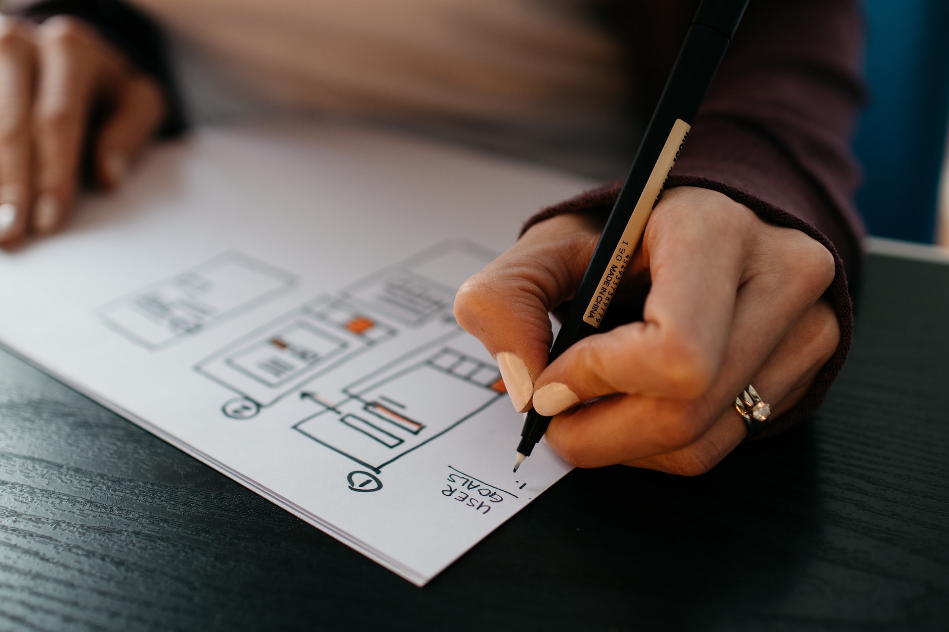 Drawing a plan for a mobile app