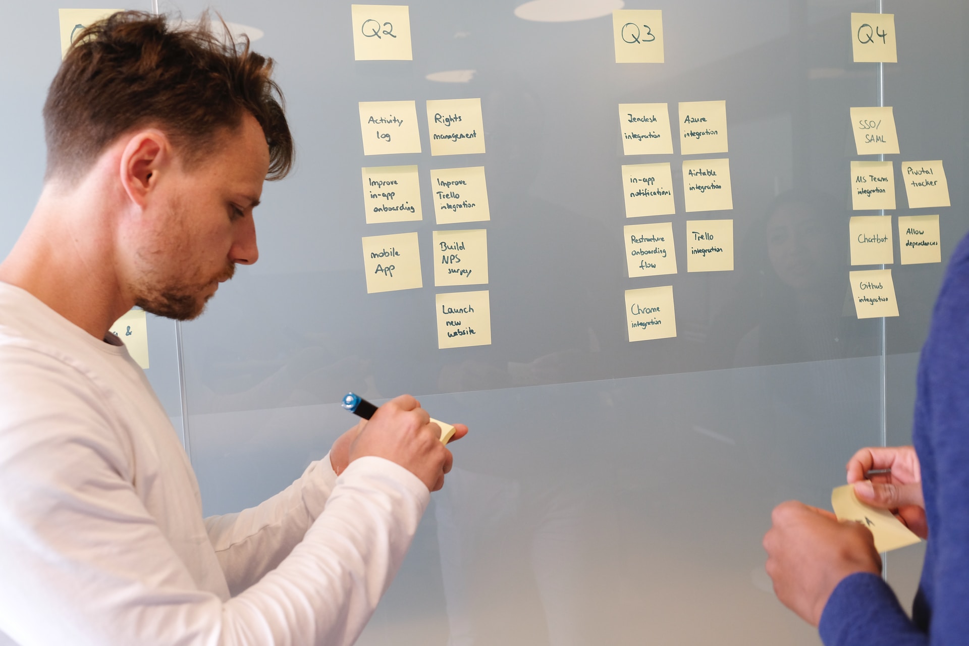 Planning a software development timeline