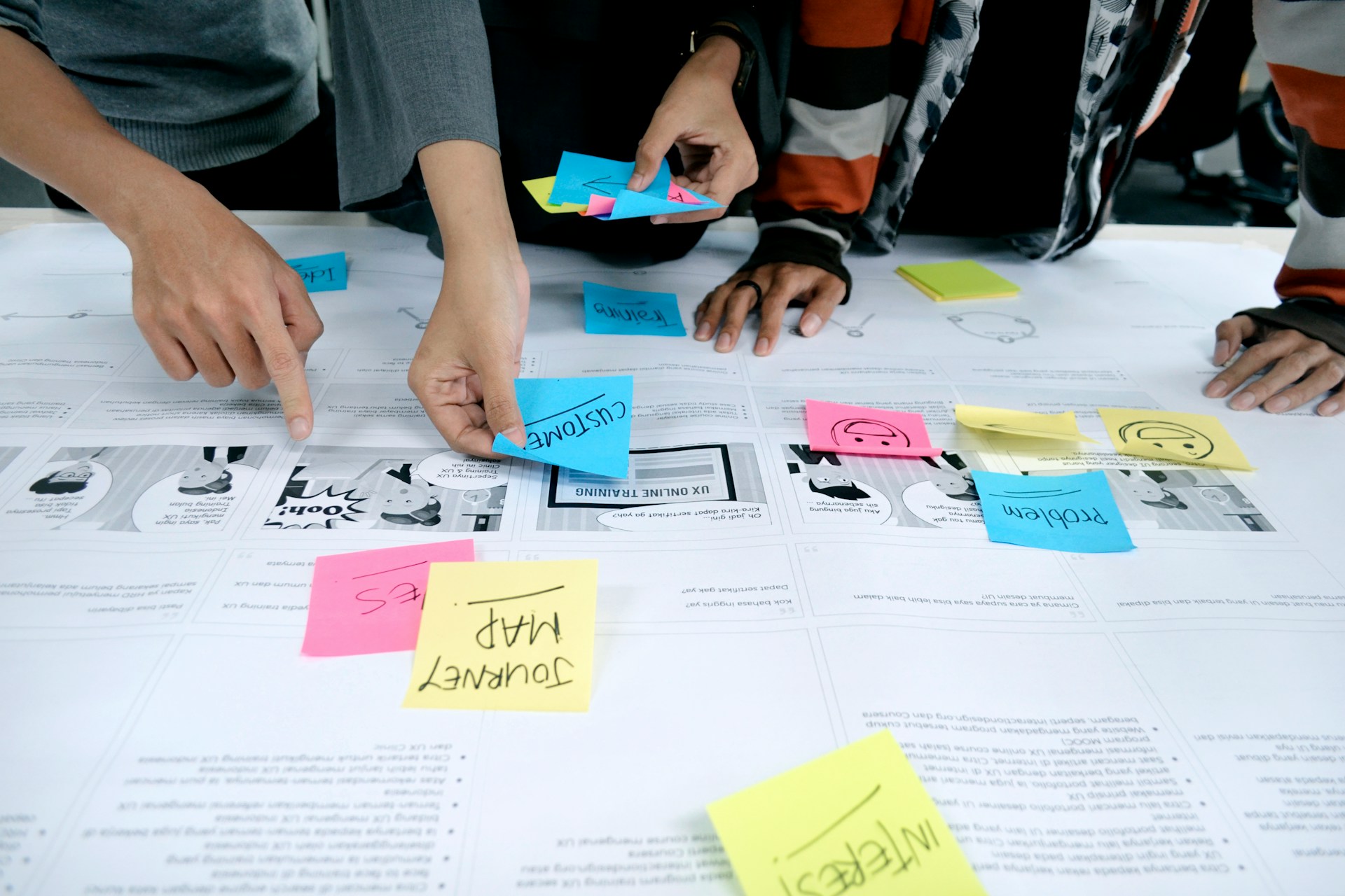 A planning session where a team is gathered around a table and building a user journey.